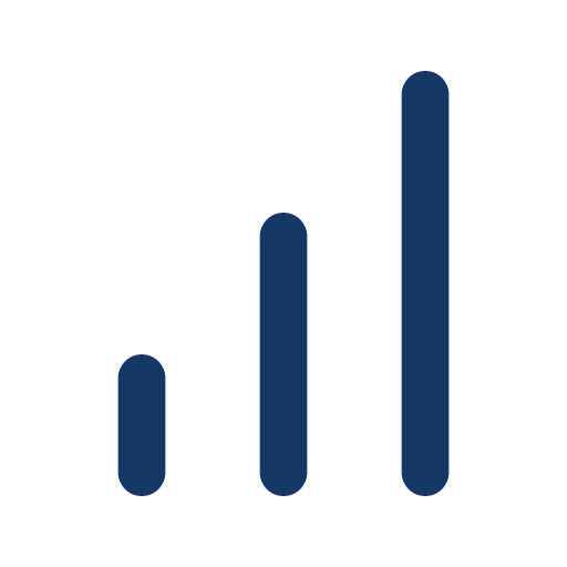 bar chart